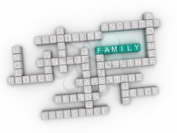 3d image Family issues concept word cloud background