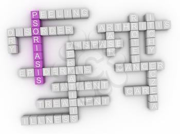 3d image Psoriasis concept word cloud background