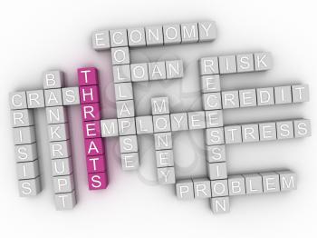 3d image Threats word cloud concept