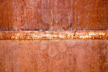 abstract background of rusty metal