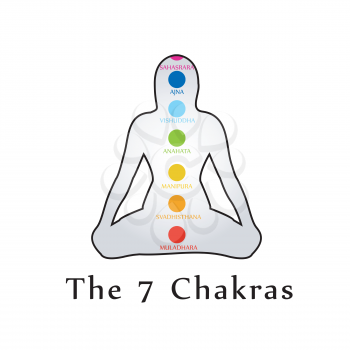 Chakra Clipart