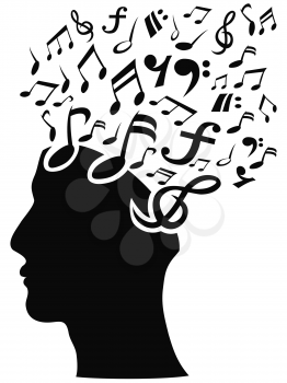 the concept of musical note head for design
