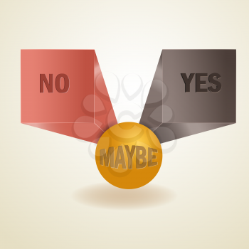 Yes, no, maybe, 3d sign in vector format