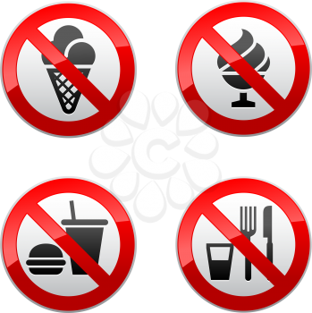 Set prohibited signs - foods