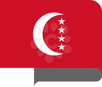 Flag of Anjouan horizontal shape, pointer for world map
