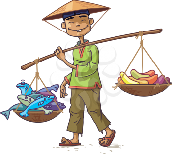 Thailand Clipart