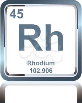Symbol of chemical element rhodium as seen on the Periodic Table of the Elements, including atomic number and atomic weight.