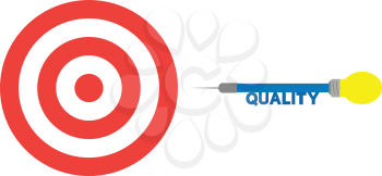 Vector red bullseye with blue dart with lightbulb and text quality.