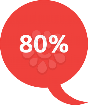 Vector circle speech bubble with 80 percent.