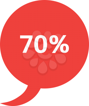 Vector circle speech bubble with 70 percent.
