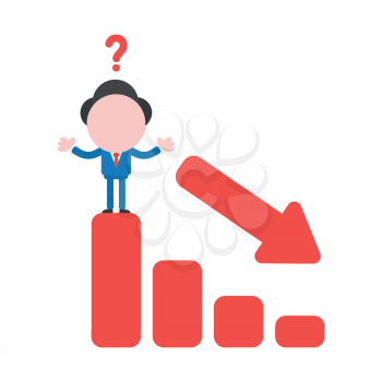 Vector cartoon illustration concept of faceless businessman mascot character confused with question mark and on red sales bar chart symol icon moving down.