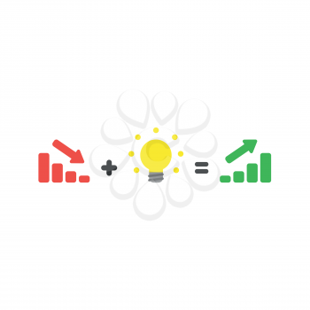 Flat design vector illustration concept of red sales bar chart moving down plus glowing yellow light bulb idea symbol icon equals green sales bar chart moving up.