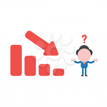 Vector illustration confused businessman character  with red sales bar chart moving down.