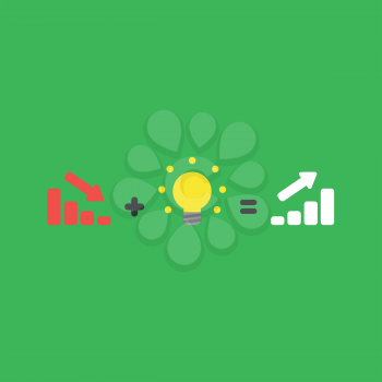 Flat vector icon concept of sales bar graph moving down plus glowing light bulb idea equals sales bar graph moving up on green background.