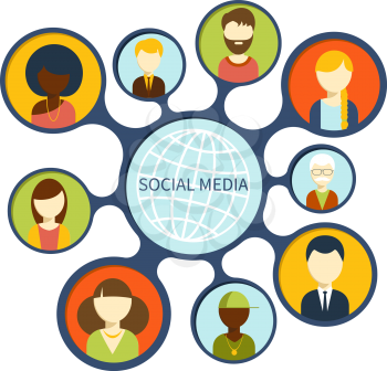 Social media avatar network connection concept. People in a social network. Concept for social network in flat design. Globe with many different people's faces