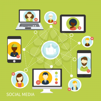 Social media avatar network connection concept in digital device. People in a social network. Concept for social network in flat design. Globe with many different people's faces