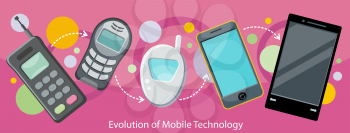 Evolution of mobile technology design flat. Communication telephone, phone modern, cell device, electronic screen, smart and invention, development digital illustration