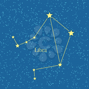 Night sky with Libra constellation. Vector illustration. Traditional zodiacal sign on celestial sphere marked bright stars and lines. For astrological, astronomical, educational, science concepts