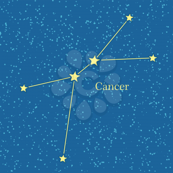 Cancer zodiac symbol on background of cosmic sky. Fourth astrological sign, which is associated with the constellation Cancer. Horoscope sign of zodiac. Astrology and mythology concept. Vector