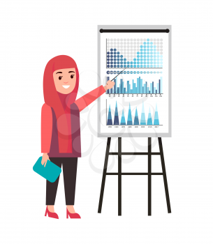 Presentation of muslim woman presenter on seminar vector. Flowcharts explanation by businesswoman holding papers documents. Infographics and charts