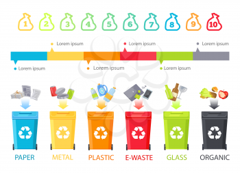 Abstract rubbish allocation and colorful info line, waste containers with recycling symbol for plastic organic metal and paper garbage, bag icons set