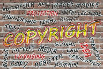 Copyright word cloud painted with grafitti on a brick wall