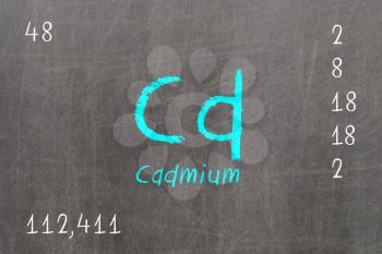 Isolated blackboard with periodic table, Cadmium, Chemistry