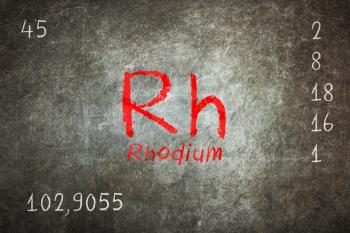 Isolated blackboard with periodic table, Rhodium, chemistry