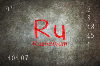 Isolated blackboard with periodic table, Ruthenium, Chemistry