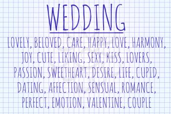 Wedding word cloud written on a piece of paper