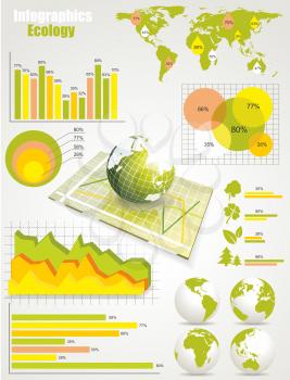 ecology info graphics collection