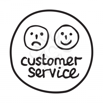 Doodle Customer Service icon. Infographic symbol in a circle. Line art style graphic design element. Web button. Client support, happy and unhappy customer concept. 