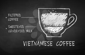 Vector black and white chalk drawn sketch of Vietnamese coffee recipe on chalkboard background.