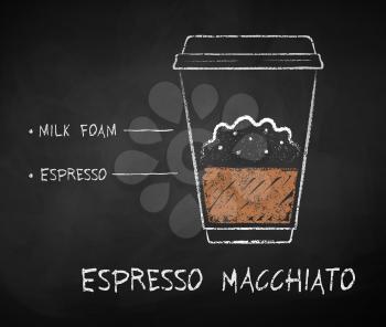 Vector chalk drawn sketch of Espresso Macchiato coffee recipe in disposable cup takeaway on chalkboard background.