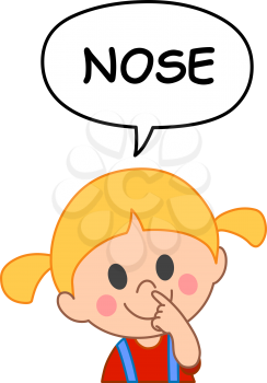 Young kid girl pointing to and saying nose in a speech bubble. Illustration from naming face and body parts serious.