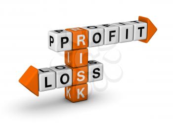 Risk, Profit and Loss crossword