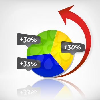 Multi color pie chart with arrow template