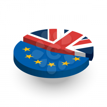 Brexit Pie Chart diagram with shadow on white background