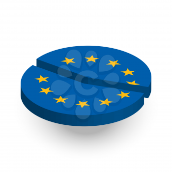 European Union Pie Chart diagramm with shadow on white