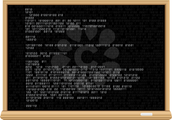 The digits code on education blackboard teach programming, easy to edit