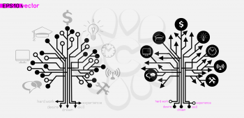 Techno tree sign symbols set on gray background. Modern tech trees plant with soldering track lines and different success icons on branches. Business technology infographics