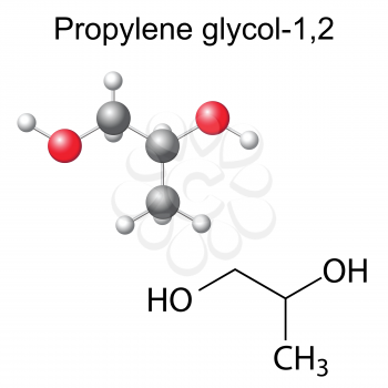 Structural chemical formula and model of propylene glycol -1,2 molecule, 2d and 3d illustration, isolated, vector, eps 8