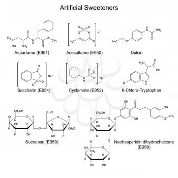 Sweetener Clipart