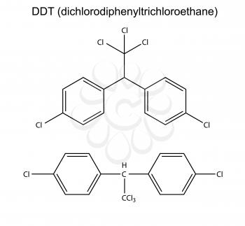 Organochlorine Clipart