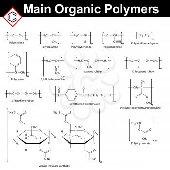 Polymer Clipart