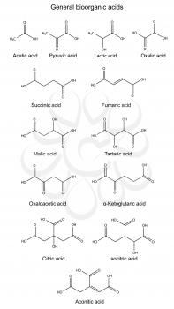 Biochemistry Clipart