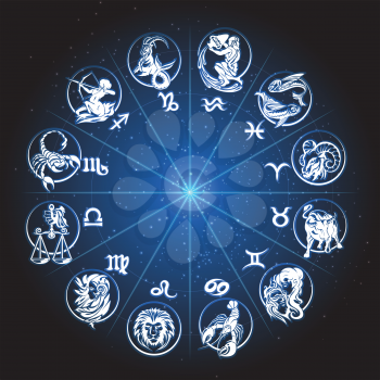 Horoscope Zodiac circle. Signs of Fish pisces scorpio aquarius aries virgo lion etc against night sky with stars.