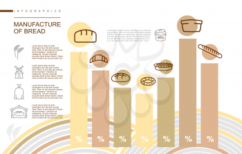 Manufacture of bread Infographics. Stages of manufacture of bakery products. Share of manufactured products. Bread and baton. Baguette and pie. Donuts and croissant. Flour mill. Rye and bake
