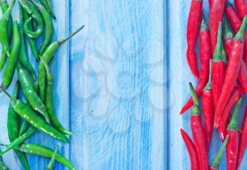 chilli pepper on the blue background, fresh chilli pepper