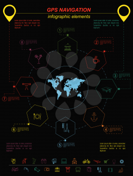 Global Positioning System, navigation. Infographic template. Vector illustration